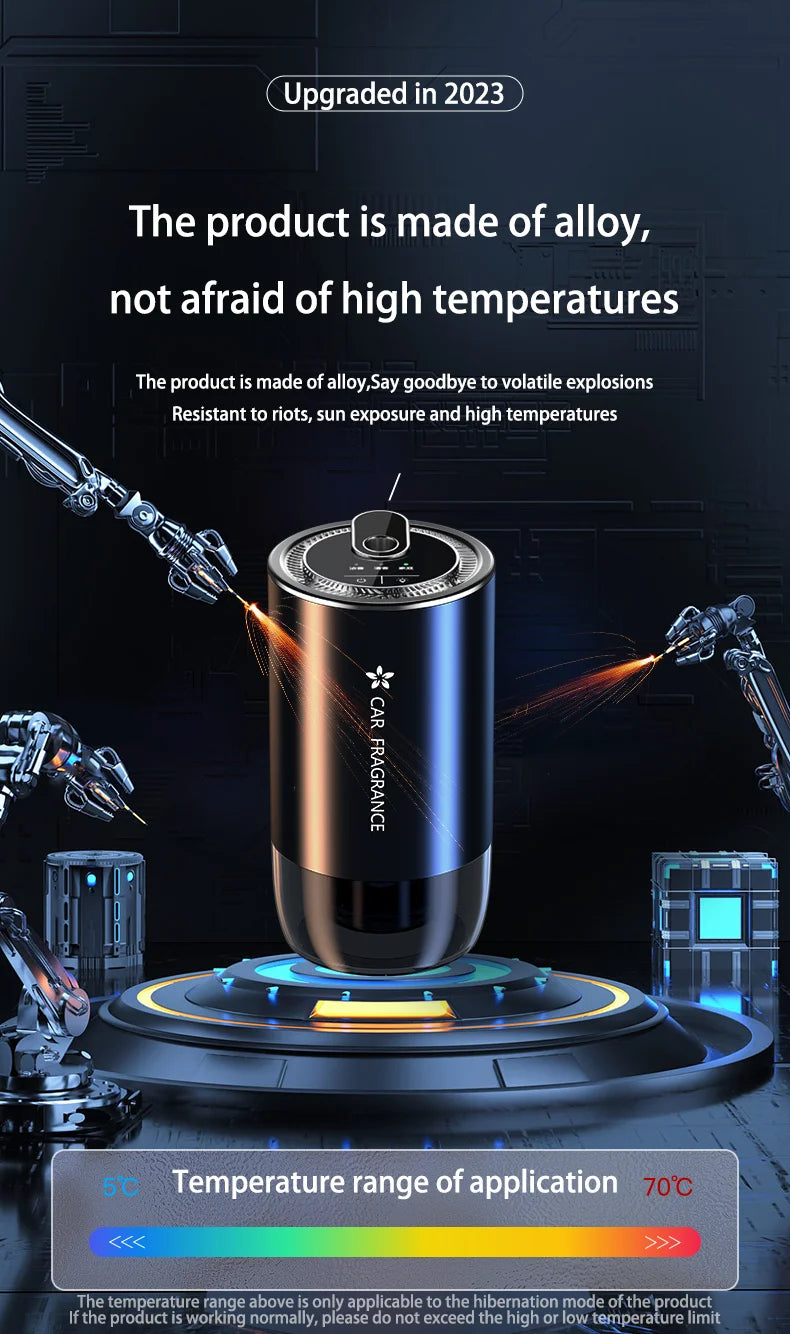 USB Smart Air Freshner Fragrance Aroma Diffuser For Car Difusor Scent Aromatherapy Diffuser Car Air Purifier Vent Outlet Odor