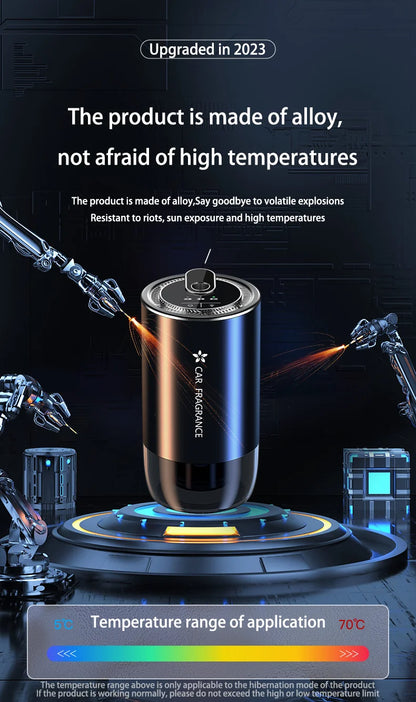 USB Smart Air Freshner Fragrance Aroma Diffuser For Car Difusor Scent Aromatherapy Diffuser Car Air Purifier Vent Outlet Odor